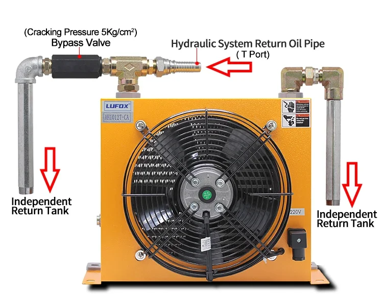 Ah1490tb Air Cooler, AC110V, 11.5KW - detail 28
