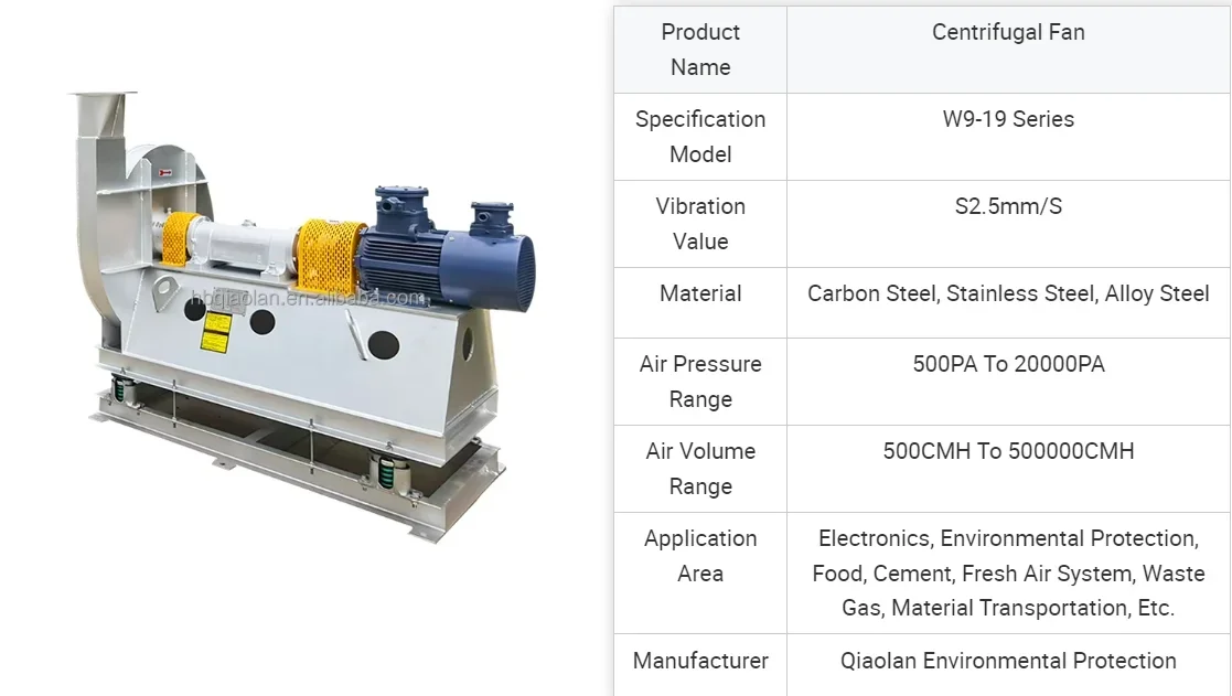 Noise Air Conditioning Blowerdouble, Centrifugal, 380v - detail 26