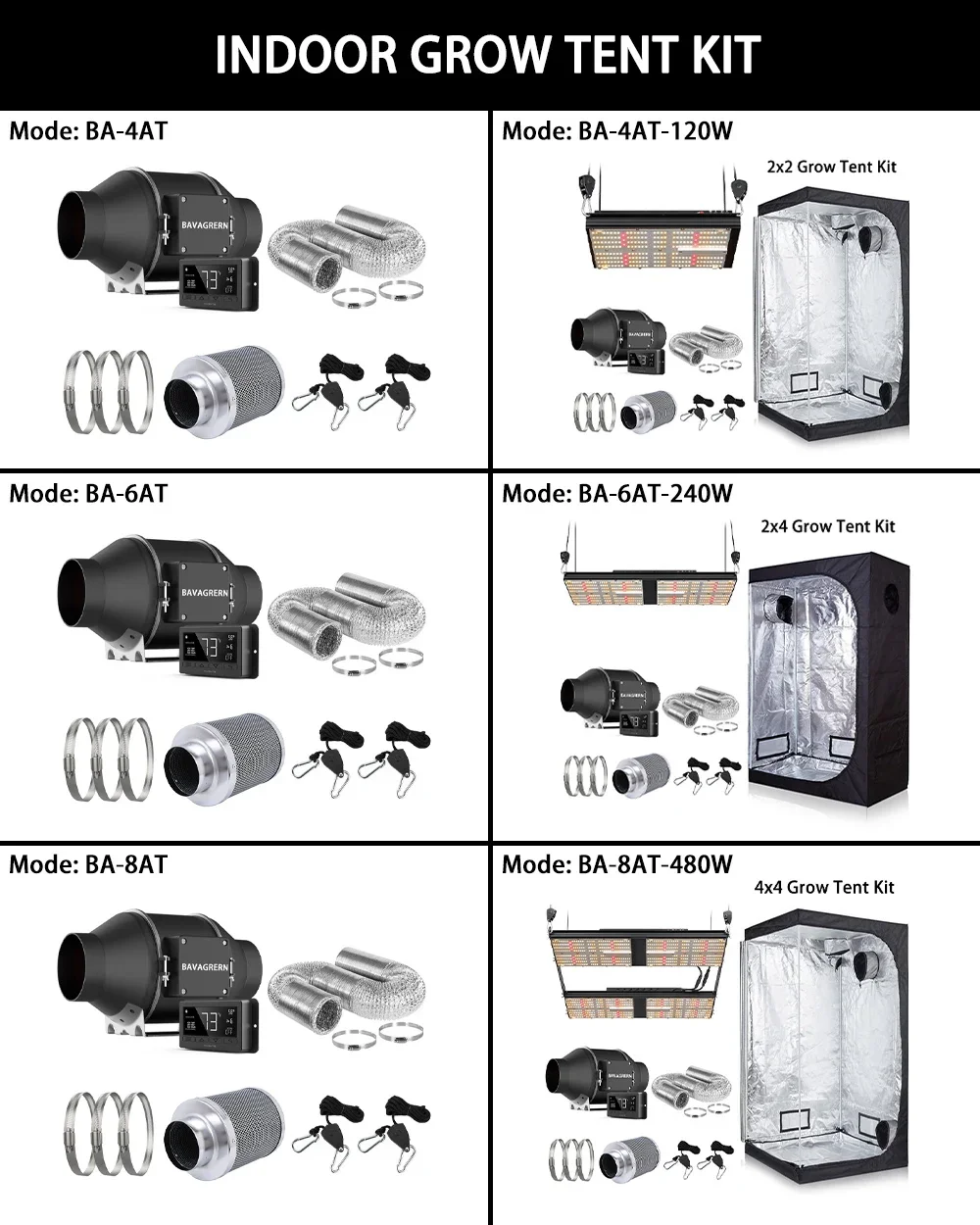 Inline Duct Fan, 120V, Stainless Steel - detail 32