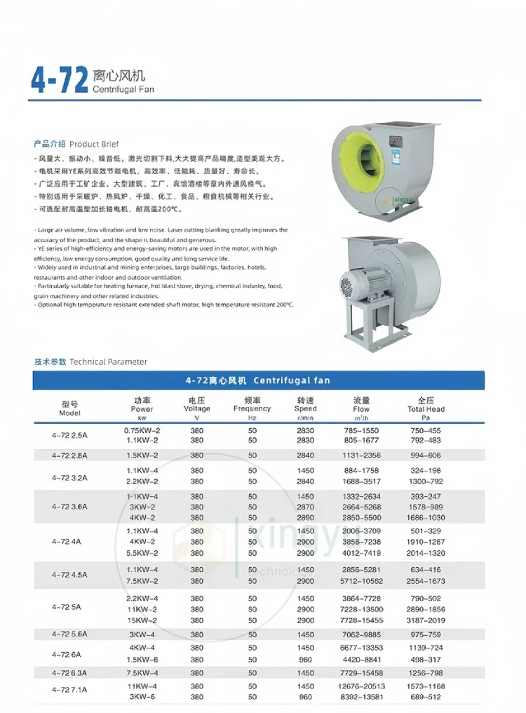 Centrifugal Blower, Radial, 380 V, metal - detail 10