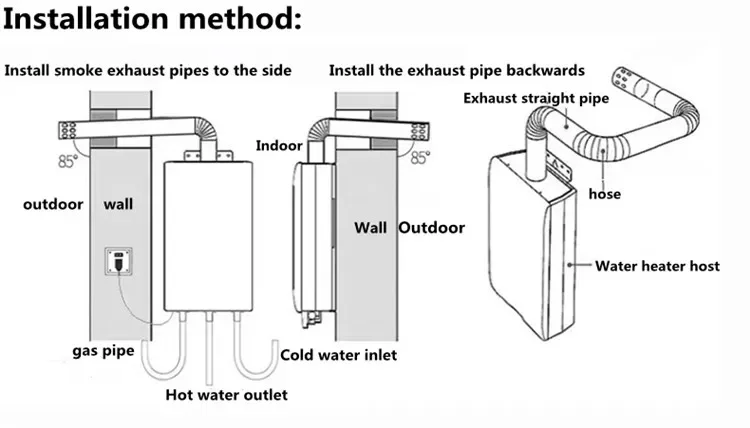 Gas Water Heater, LPG, 220 V - detail 28