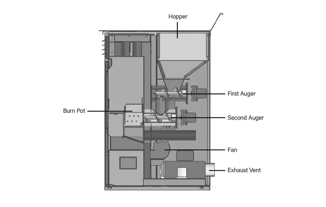 Ps-60 Pellet Stove, Carbon steel - detail 14