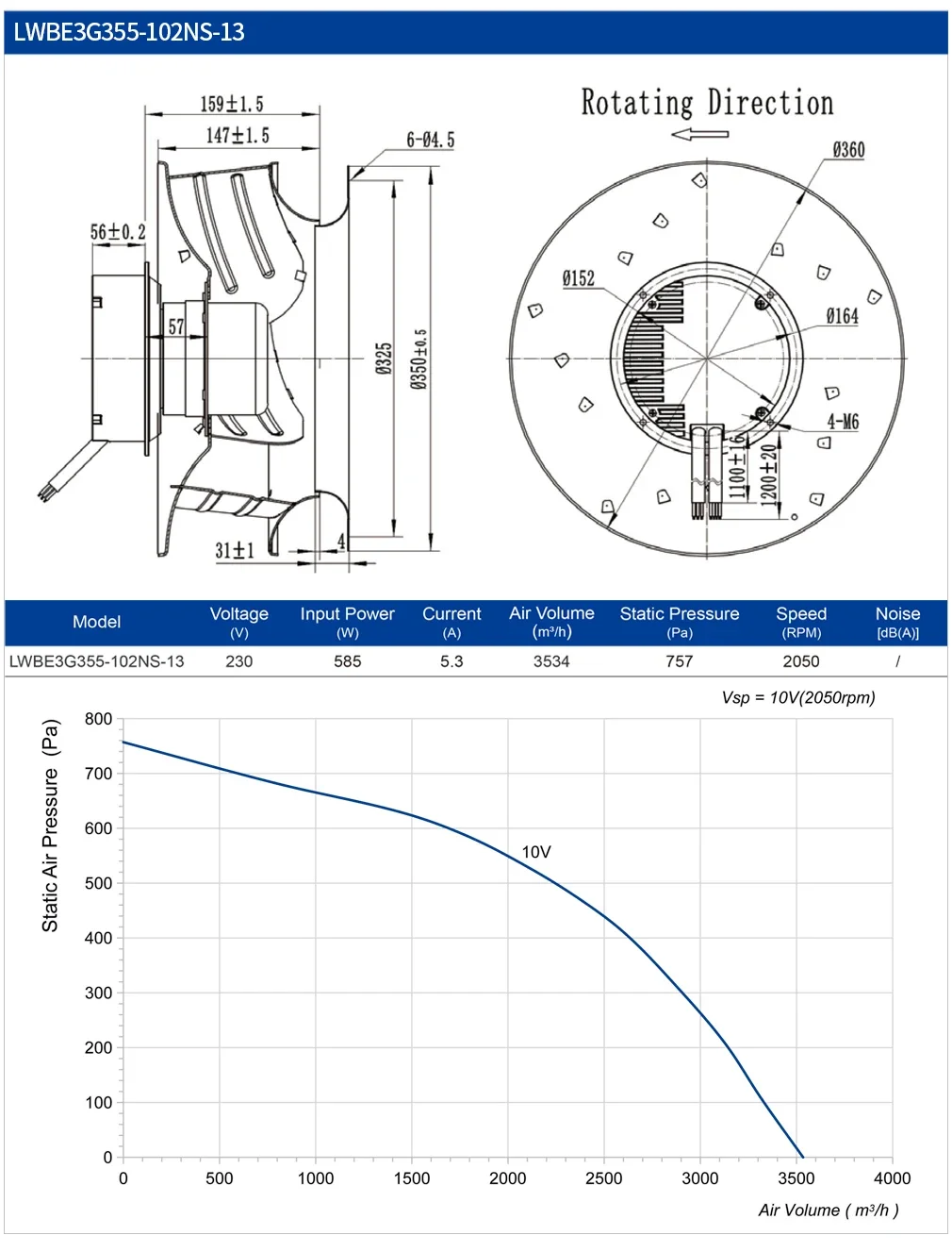 LONGWELL Marine Centrifugal Fan, 316 Stainless, Waterproof, 220V - detail 8