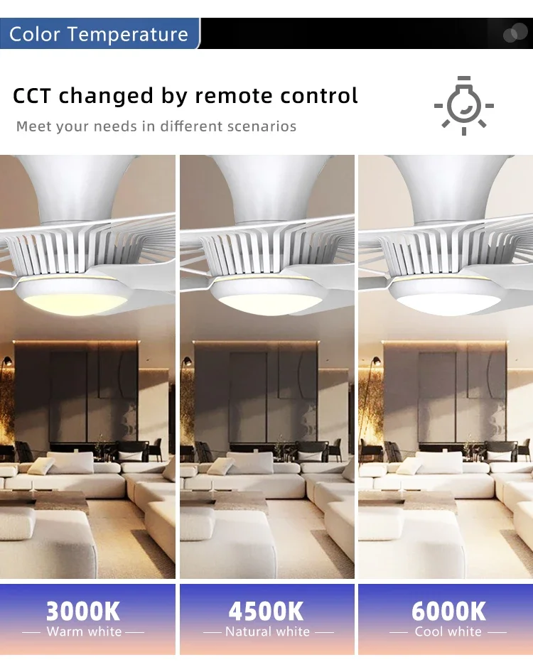 Ceiling Fan, LED, 22, Plastic - detail 8