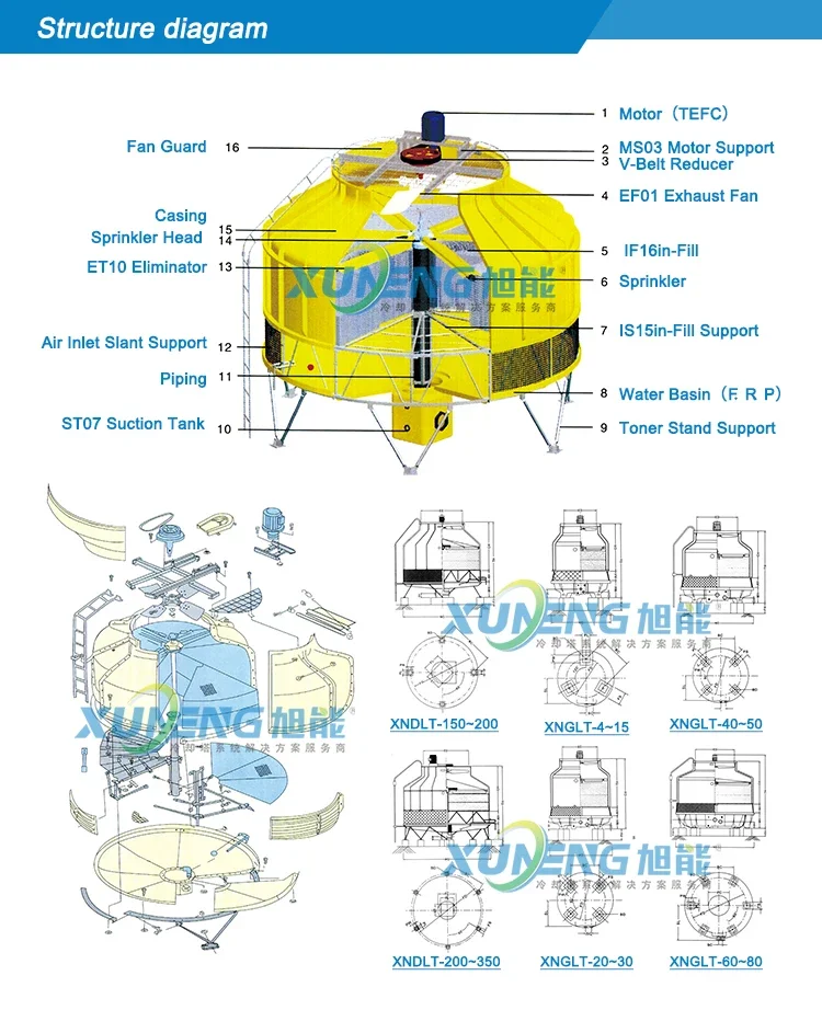 Industrial Cooling Tower, FRP, fiberglass, 1 Year - detail 8