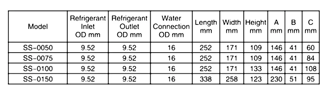 Pipe Copper Heat Exchanger, HZSS, Steel, Titanium - detail 8