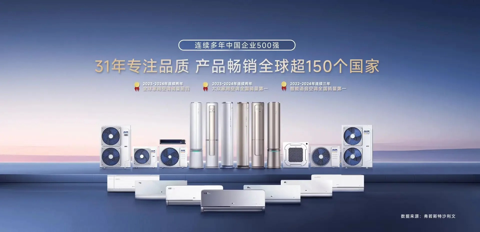 Cooling Air Conditioner, AUX, 1HP, 1.5HP, 2HP - detail 20