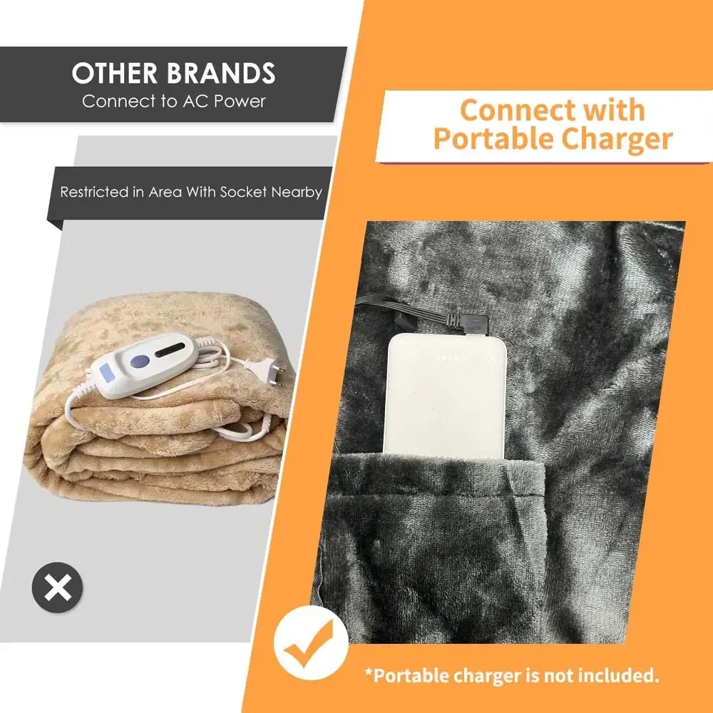 Heating Blanket, USB, 100% Polyester - detail 8