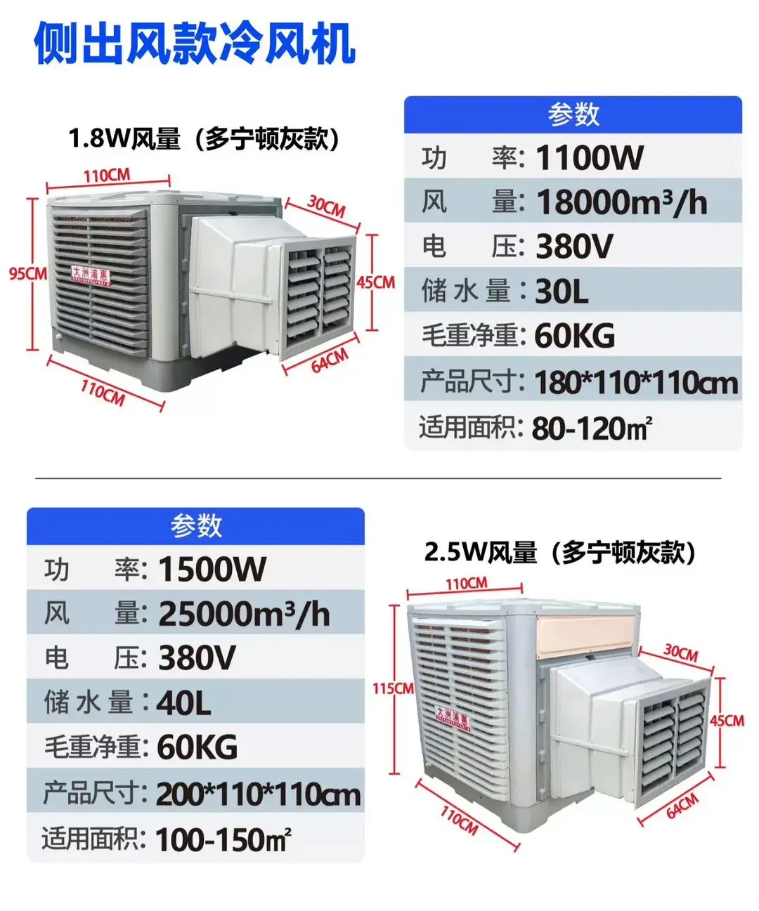 Swamp Air Cooler, 18000m3/h, Copper, Plastic - detail 52