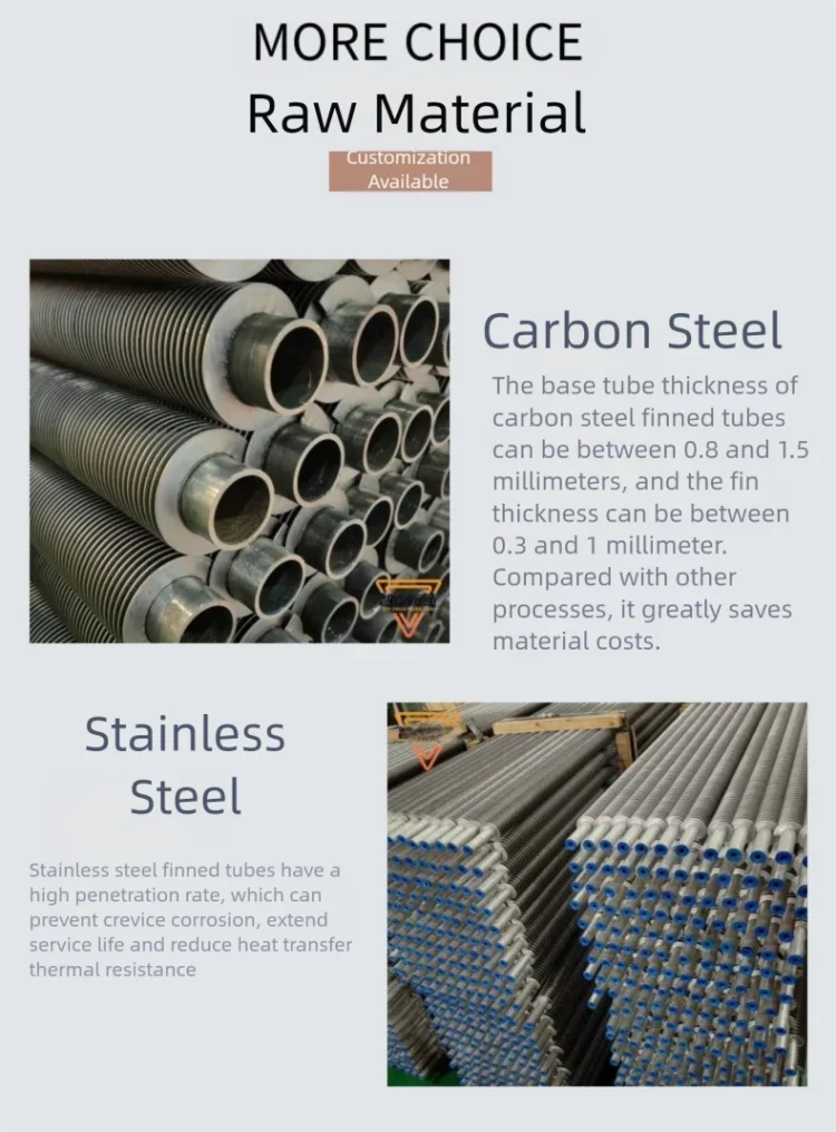 Stainless Steel Finned Tube, Carbon Steel - detail 6