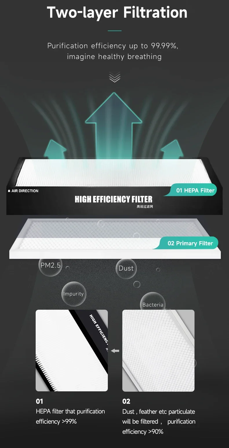 Smart Control Home Dehumidifier, Ceiling, ERV - detail 14
