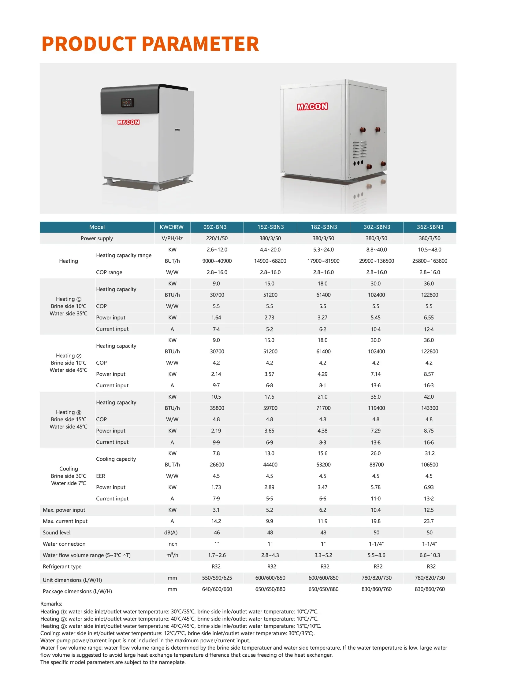 Water Source Heat Pump, R290, 18KW, Inverter - detail 6