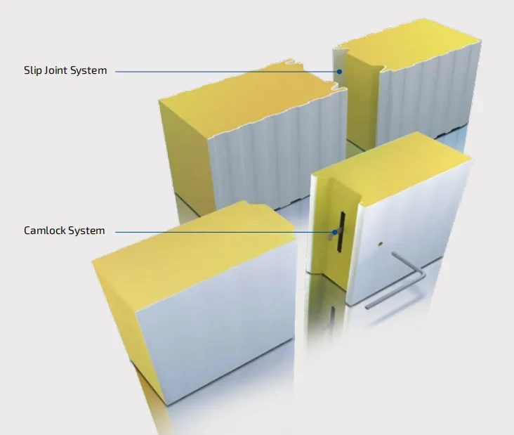 Walk-in Cooler, PIR, Rock Wool, PU Sandwich Panel - detail 14