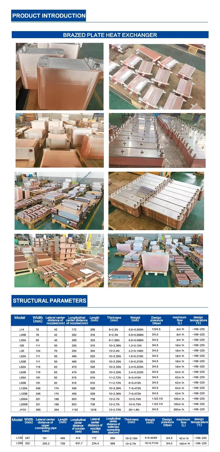 Plate Heat Exchanger, Stainless, Steel, Copper - detail 6