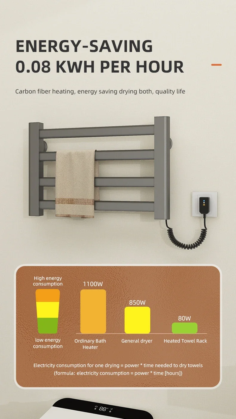 Timer Towel Warmer, Aluminum, Aluminum Alloy, R155 - detail 20