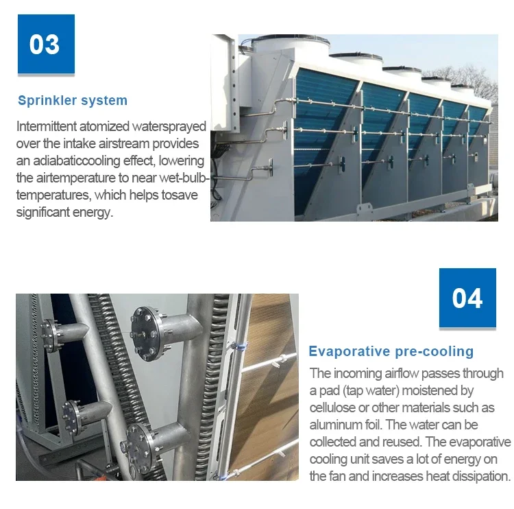 Solution Adiabatic Dry Cooler, V-TYPE, 220, Condensation unit - detail 16