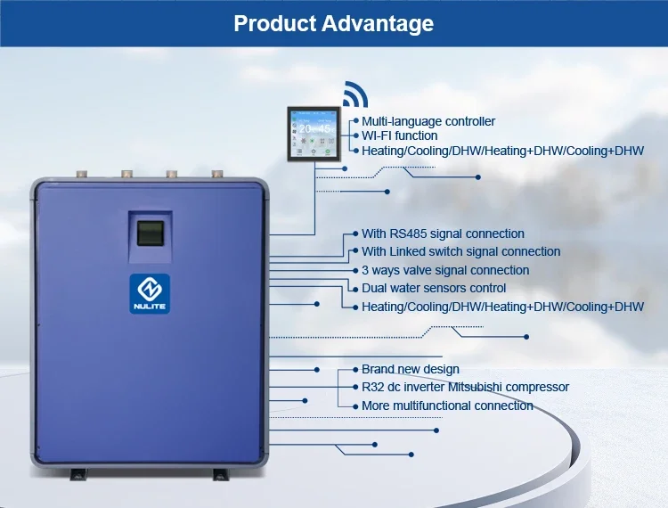 Water Source Heat Pump, 220V~50HZ - detail 12