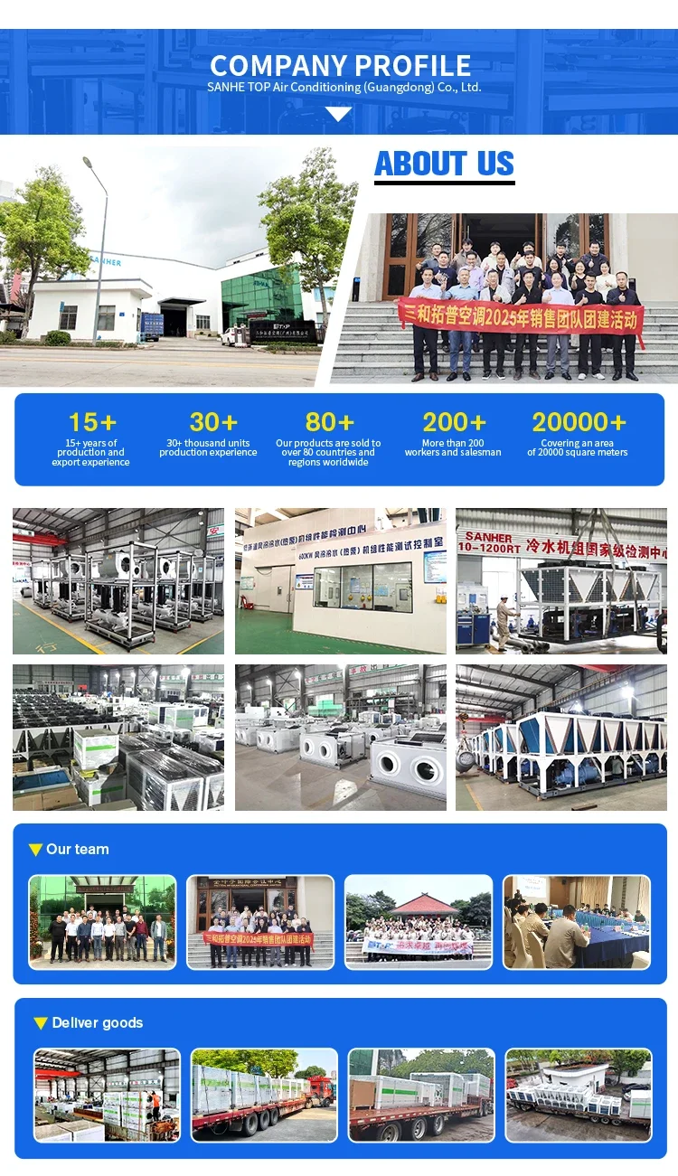 Screw Chilling Air Chiller, 380V-3N-50HZ, 200-1200KW - detail 10