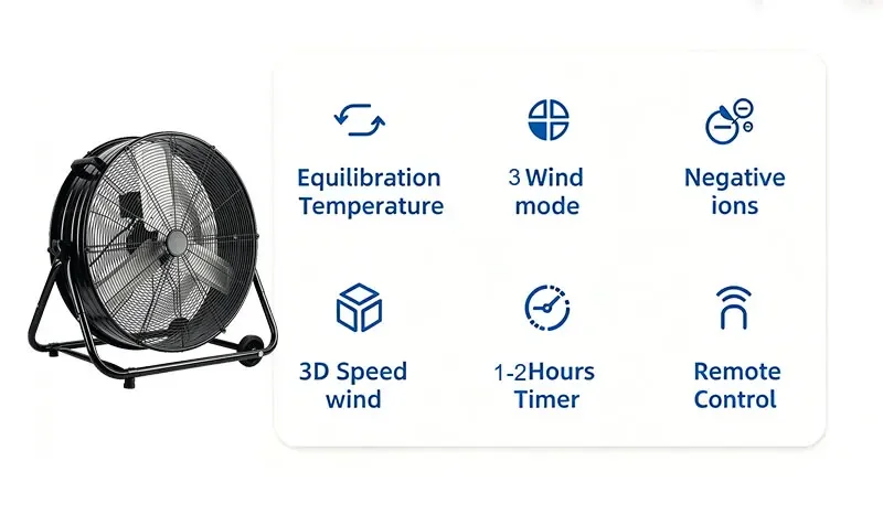 Pedestal Fan, 24inch, Portable - detail 10