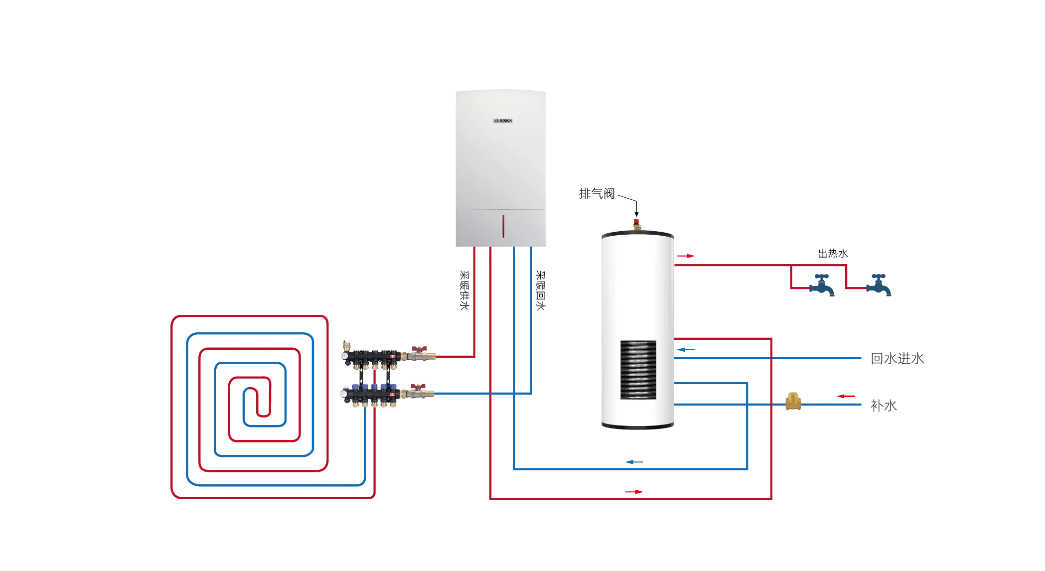 Water Heater, Wall, 60L, 80L, 100L - detail 4