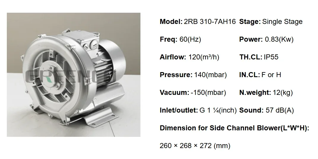 Ring Blower, 830, Radial, 2RB310 - detail 16