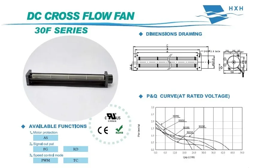 Cross Flow Fan, 24V, 3024H290 - detail 2