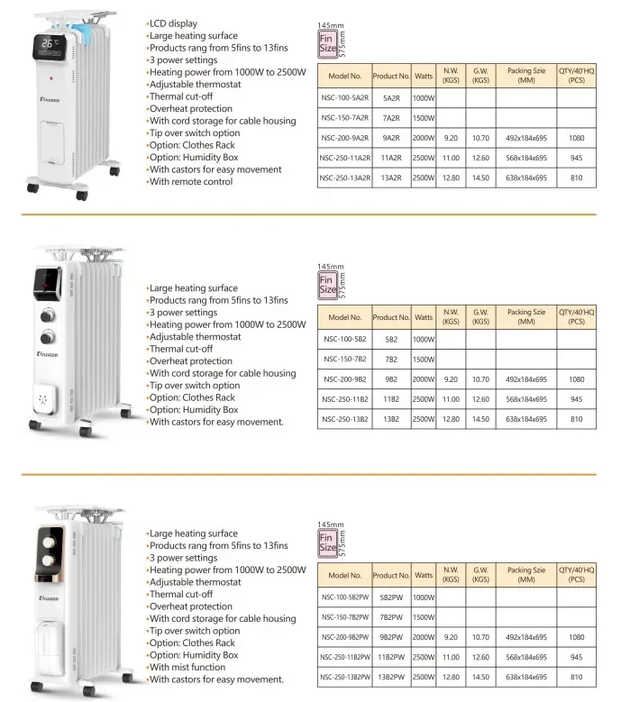 Selling Oil-filled Radiator, 7-9-11-13-15, 220V-240V, Electric - detail 8