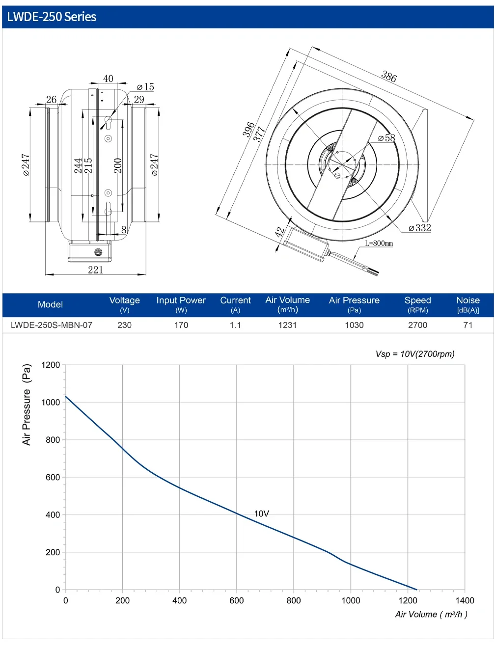 Metal Duct Fan, LONGWELL, 250mm, 230V - detail 4