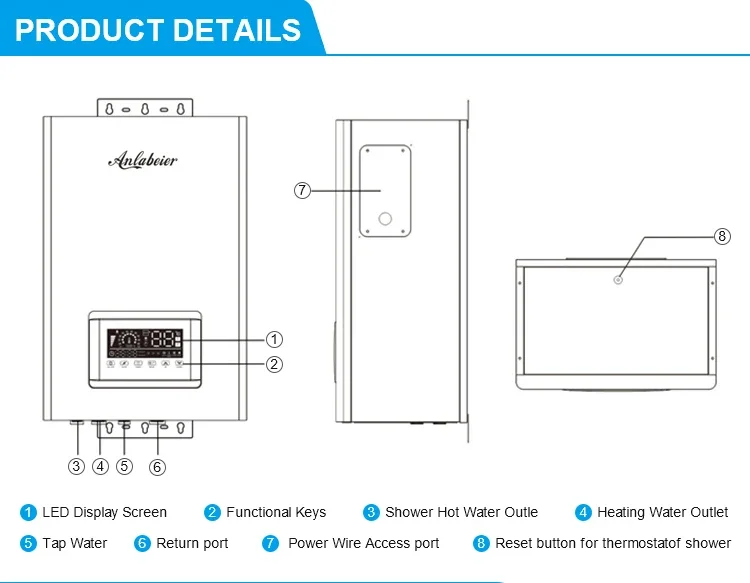 Other Home Heaters, 6kw-24kw, 220v/380v, CCC - detail 18