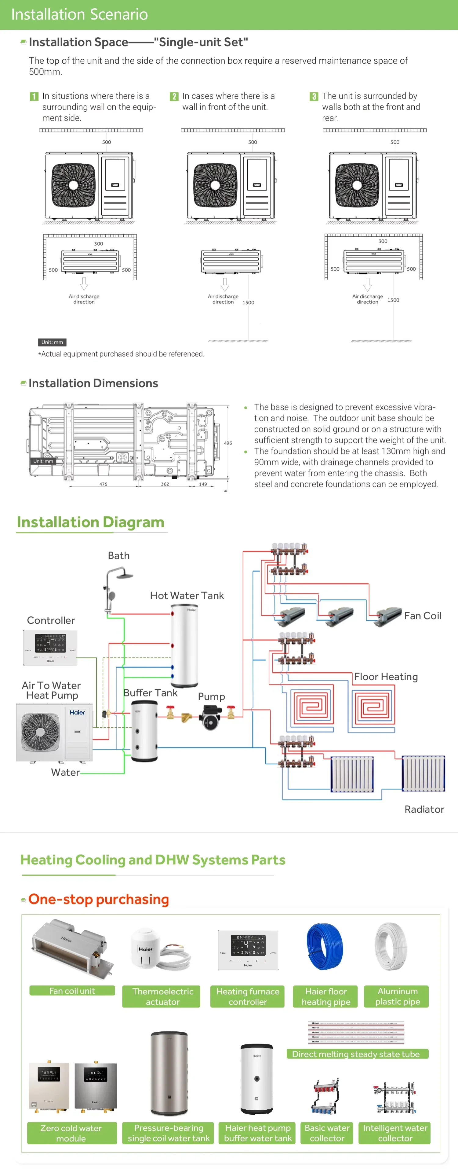 Water Pumpheat Pump, R290, Ducted, Monoblock - detail 46