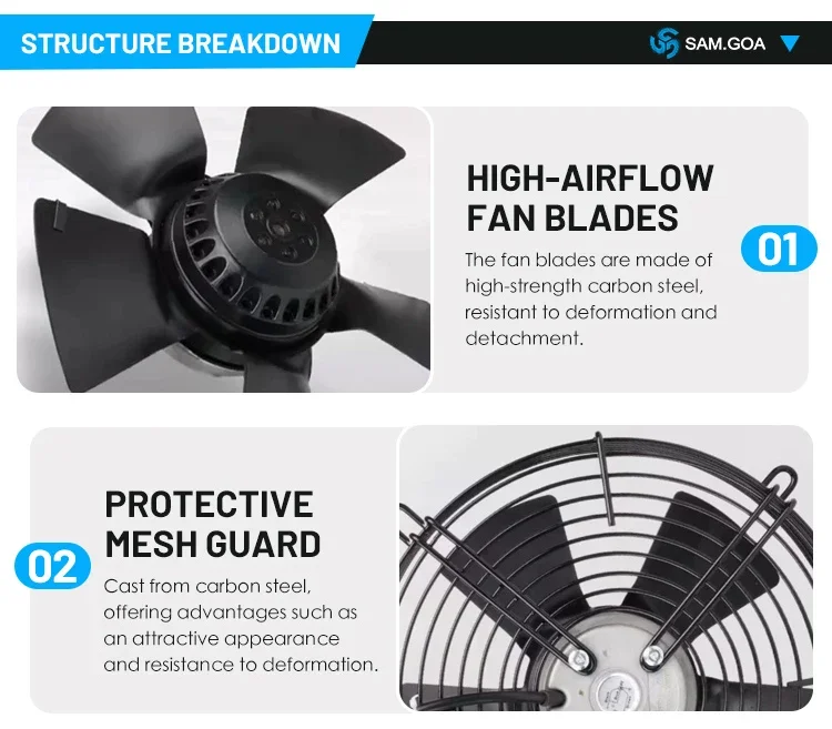 Axial Fan, Inline, 400 V, Electric - detail 10
