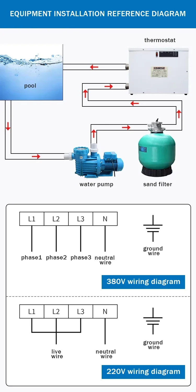 Water Heater, 18kw, 220 V, Iron+Stainless Stee - detail 22