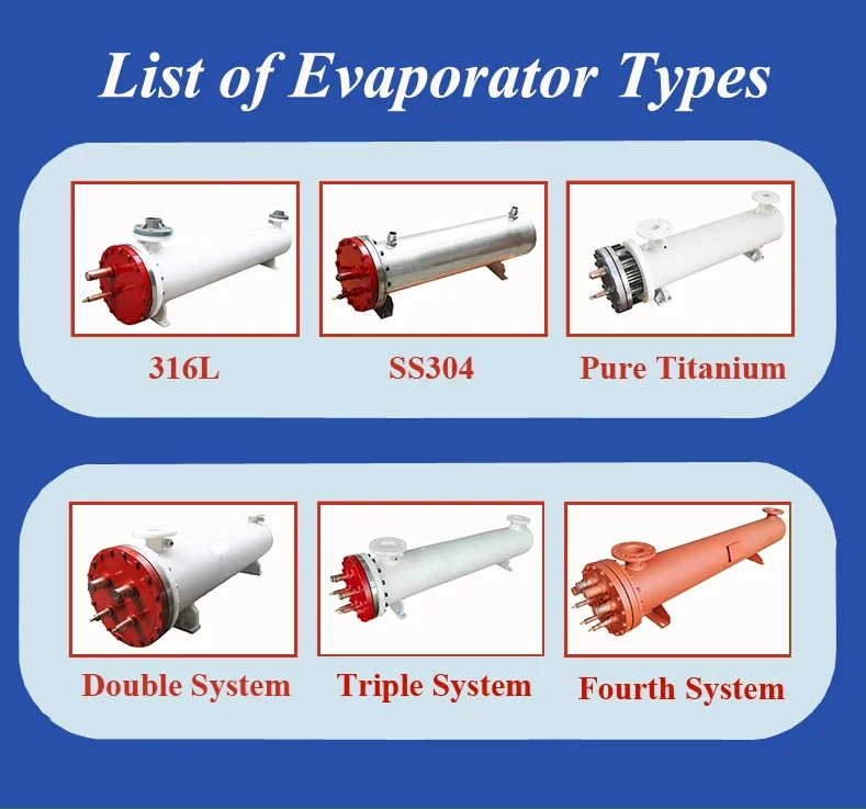 Ss304 Stainless Steel Evaporator, 220 V - detail 20