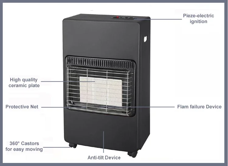 Ptc Gas Heater, Powder Coated Steel - detail 8