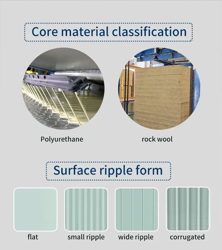 Truck Insulated Wall Panel, PUR, Steel, TJpanel-0516 - detail 6