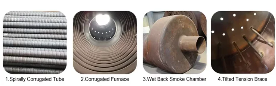 Steam Boiler, 0.35-14mw, Natural Circulation - detail 6