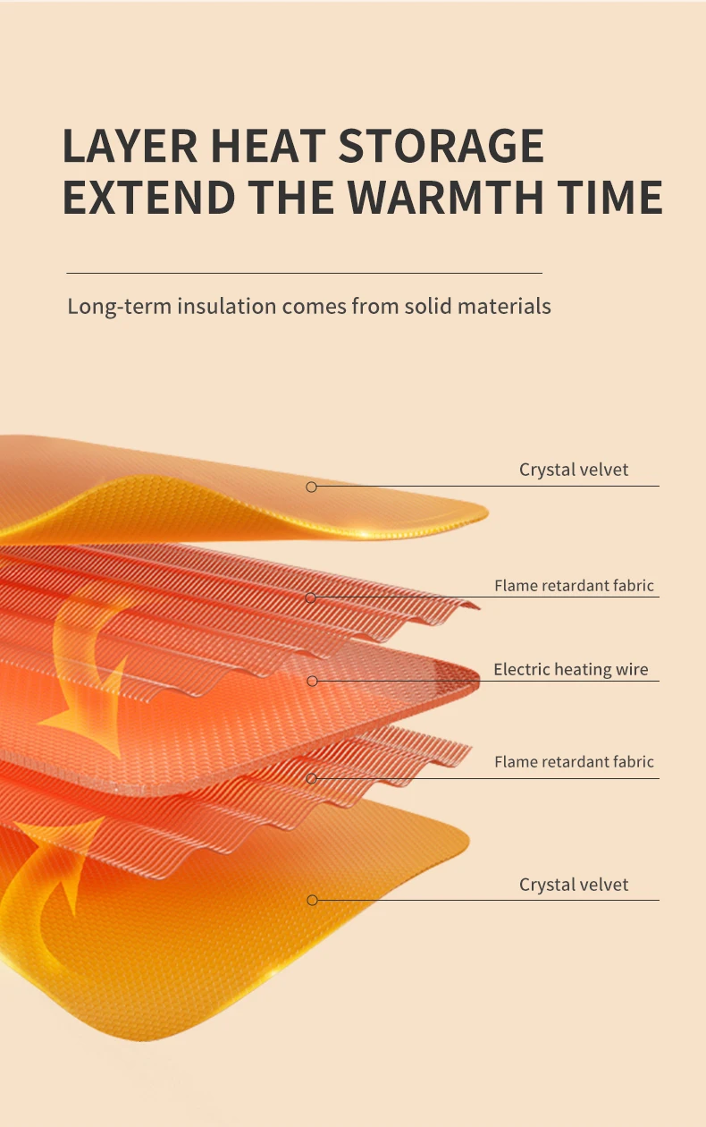 Electric Heating Pad Blanket, Crystal velvet - detail 16
