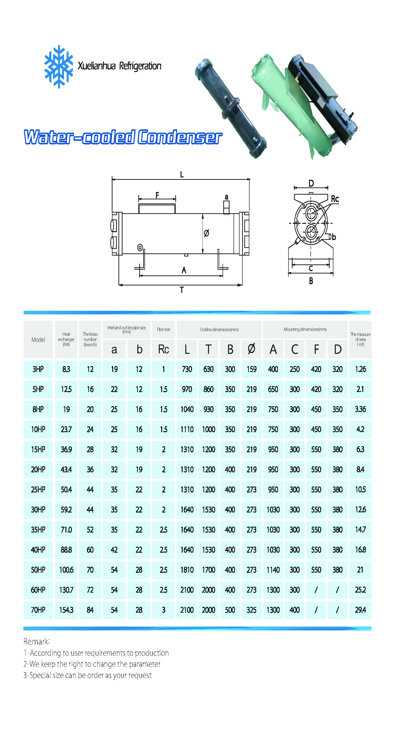 Air Condenser, 1HP-4HP, R404A/R134A, 1-500KW - detail 8