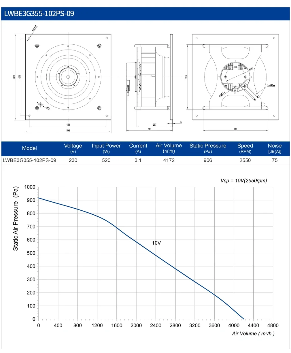 Centrifugal Fan, LONGWELL, 355mm, 230V/440V - detail 10