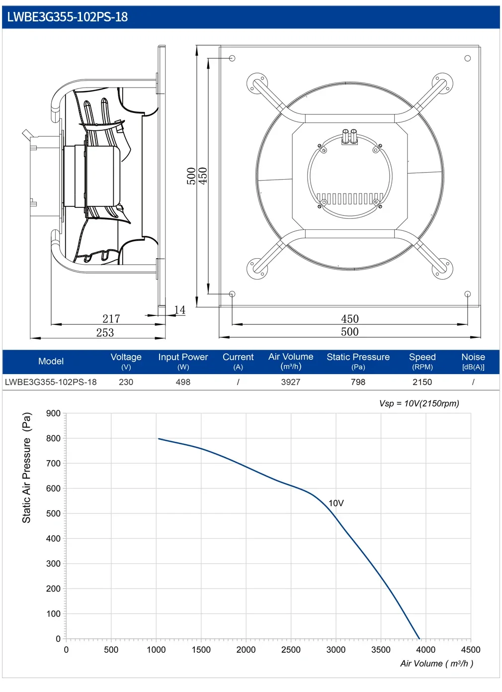 Centrifugal Fan, LONGWELL, 355mm, 230V/440V - detail 24
