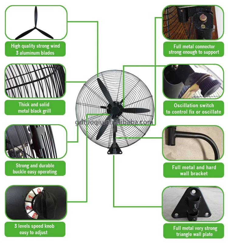 Wall Mount Oscillating Fan, Electric Power - detail 34