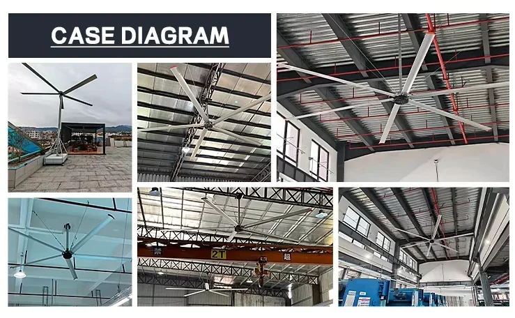 Aluminum Alloy Industrial Fan, 220V, Axial, 5.5-6.1m, 1100W - detail 16