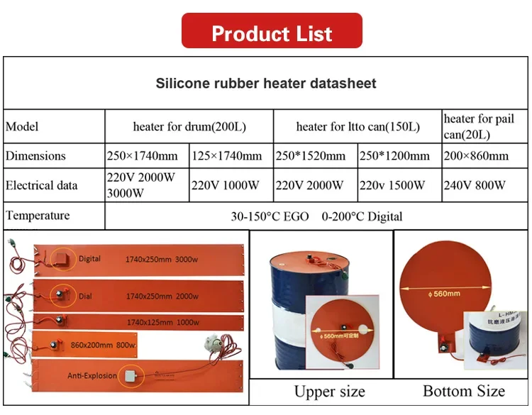 Silicone Rubber Heating Blanket, 1200W, 180, Electric - detail 4