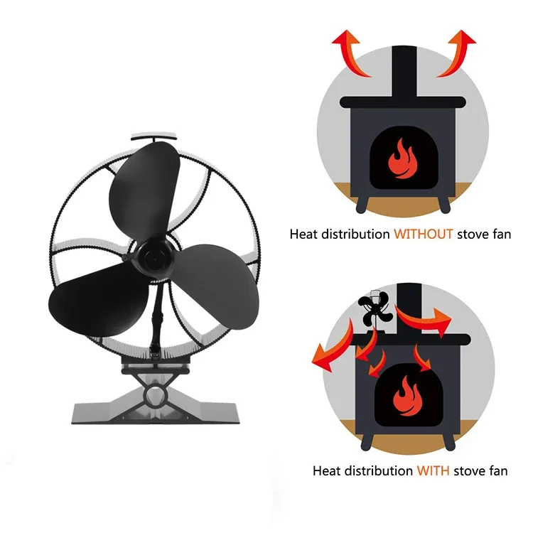 Outdoor Camping Heater, Vehicle Power Supply - detail 12