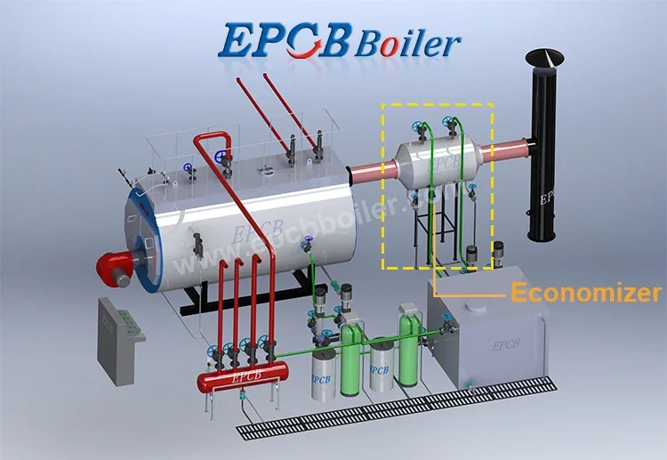 Steam Boiler, Fin Tube - detail 10