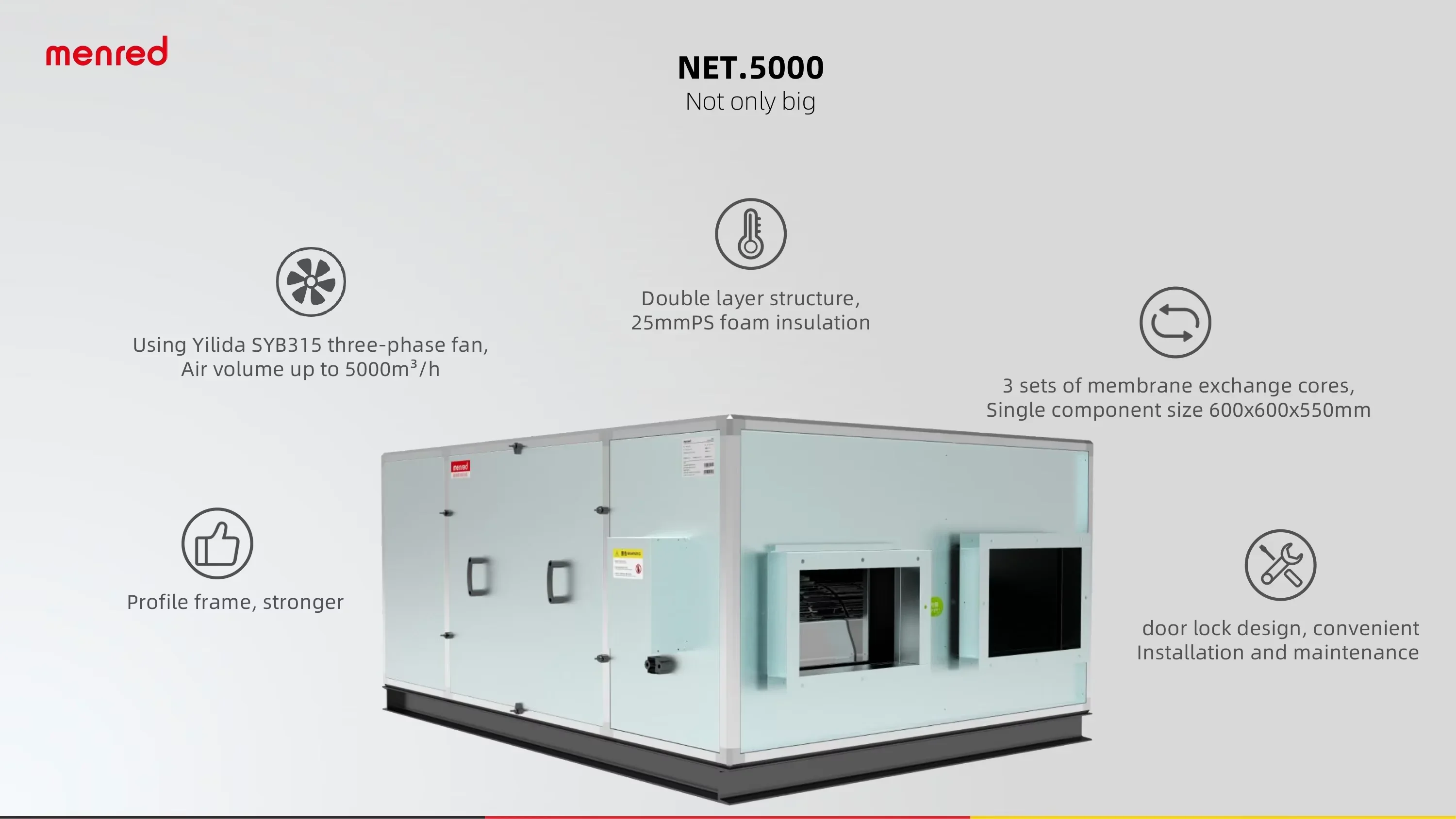 Erv Heat Recovery Ventilator, 500-10000, M3/h, Ceiling - detail 10