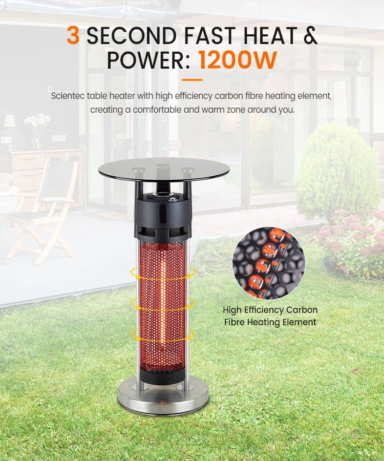 Heater, 1200W, 220V, Portable - detail 10
