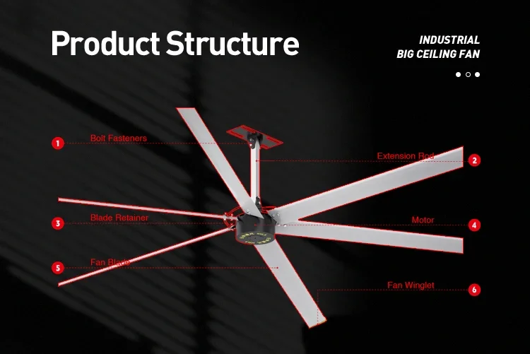 Julai Bldc Motor, 10FT, Ceiling, 3M - detail 6