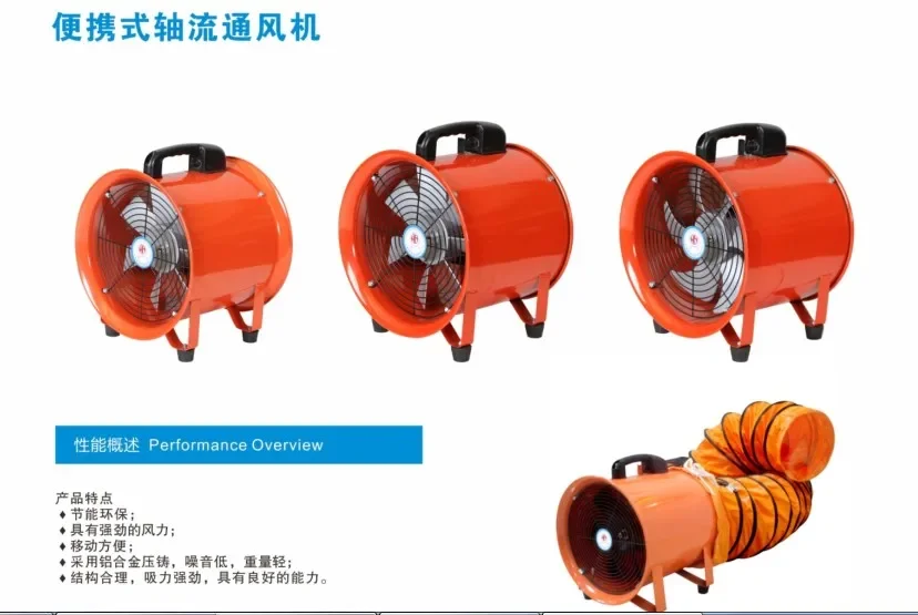 Iron Axial Duct Fan, Cast, Wall - detail 20