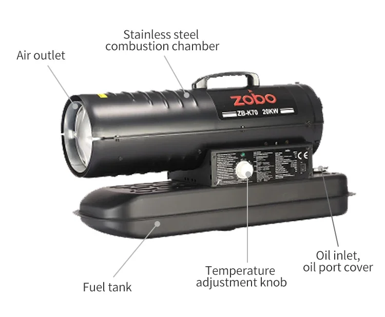 Kerosene Forced Air Heater, Portable, Electric - detail 8